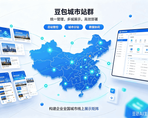 桓台豆包城市站群